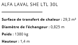 Caractéristiques Alfa she ltl 30L