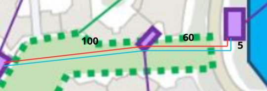 Circuit hydraulique — implémentation sur plan
