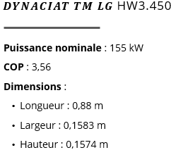 Performances de la PAC sélectionnée
