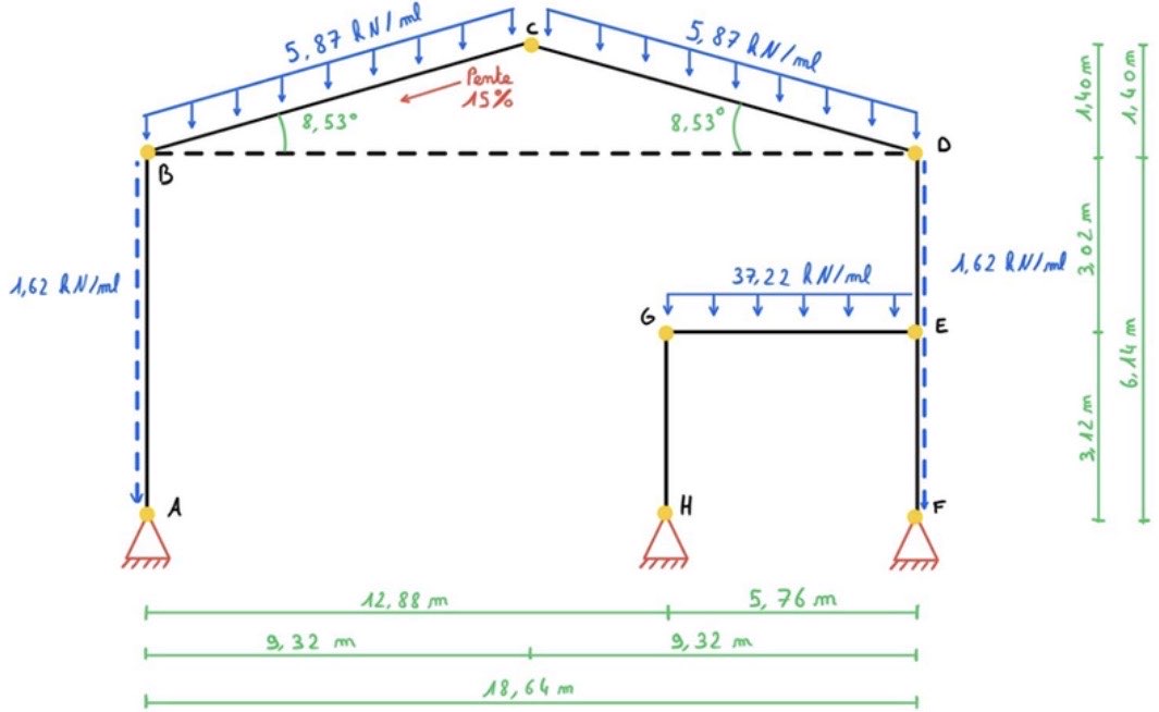 Modèle Revit — vue de face