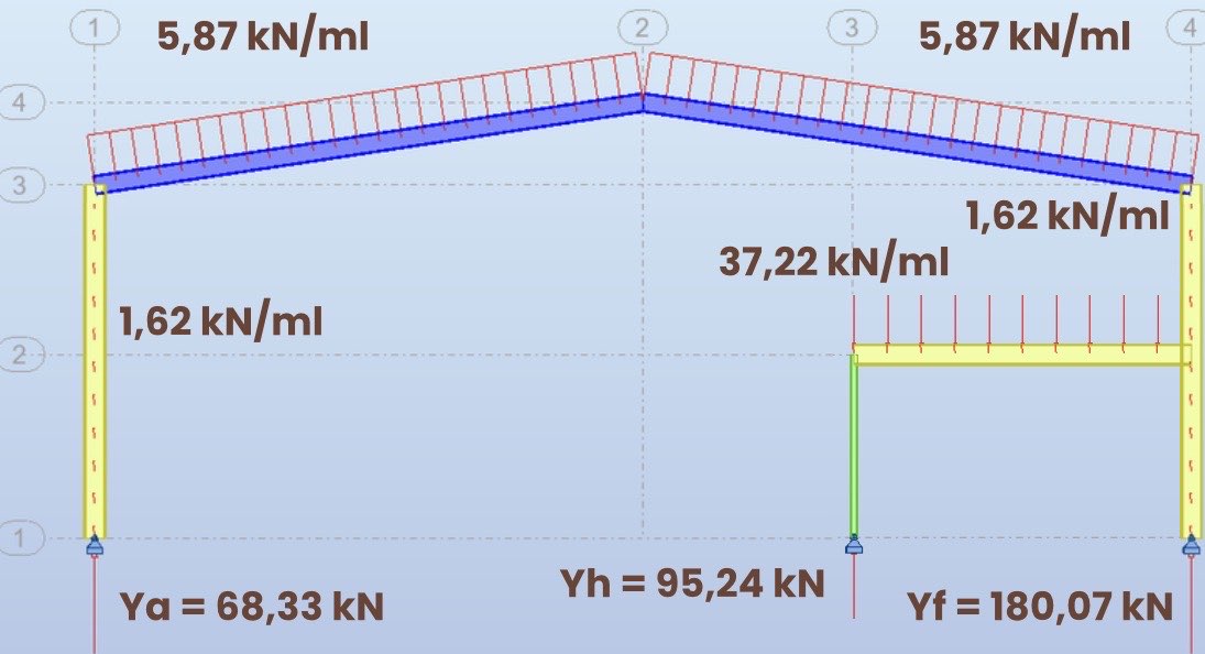 Modèle 3D Revit — ossature métallique d'un bâtiment industriel